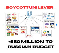 Boycott Unilever Gift Card